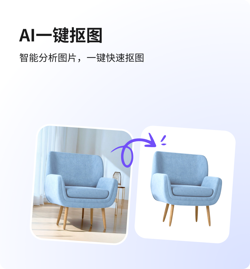 文档工具支持